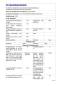 Preview: Industrie Led Kornlampe E40, 60Watt, 3284